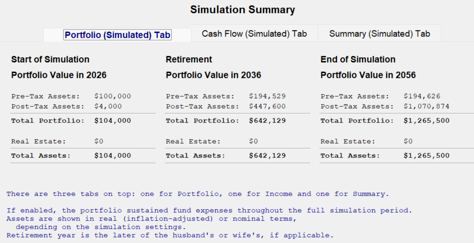 WARPSimLab portfolio summary view showing start, retirement, and end-of-simulation portfolio values.