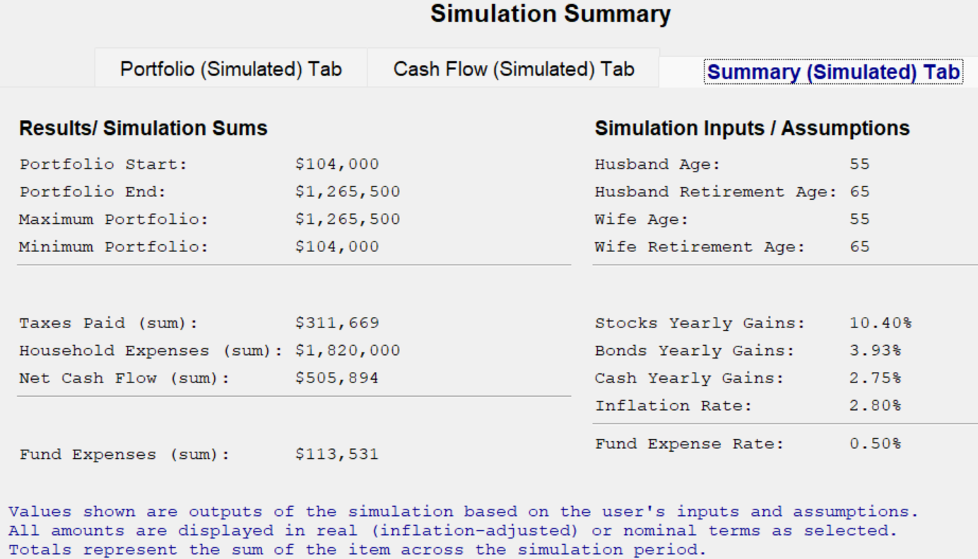 WARPSimLab simulation summary showing portfolio results, taxes paid, expenses, and model assumptions.